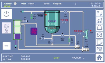 Écran tactile du Med 40 CLT affichant le synoptique de l’autoclave.
